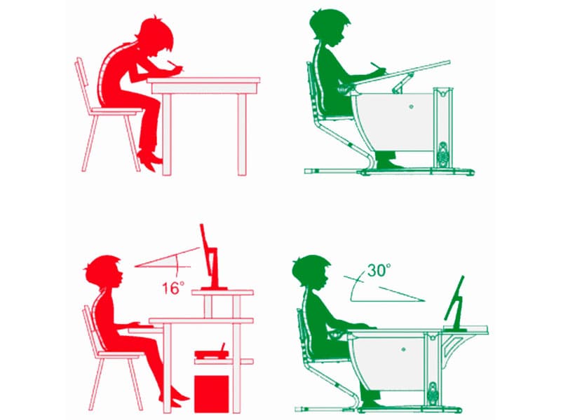 Выбираем письменный стол для школьника - грамотный выбор парты для учебы